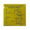 Label DC 12 V Voltage regulator