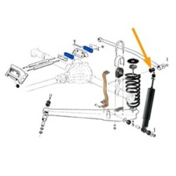 Bushing, Suspension Support arm