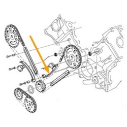 Guides, Timing chain